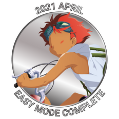 2021 April